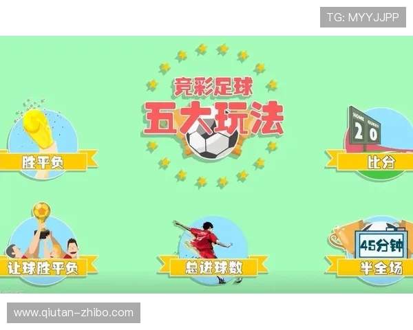 足球篮球比分彩票高频玩法避坑防骗指南