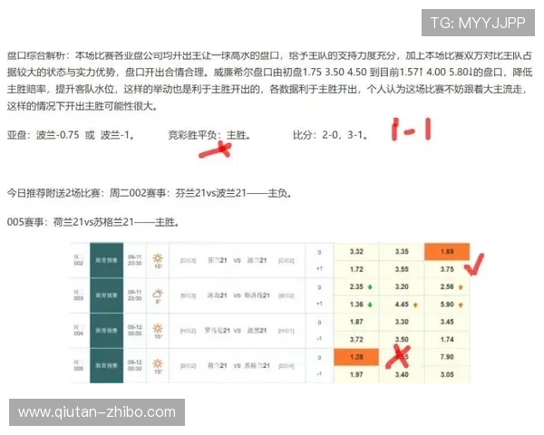 玩球怎么分析比分波胆避坑指南助赢彩票高频玩法