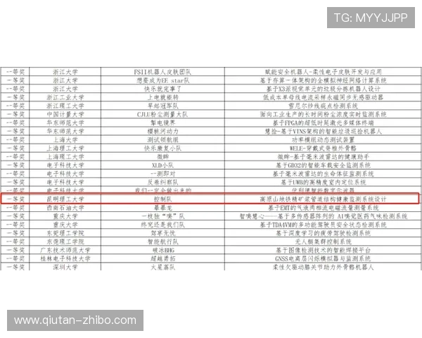波胆的比分分析电子竞技投注防骗避坑指南