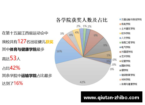 体育明星染肺癌的背后：揭示运动与健康的深层关系